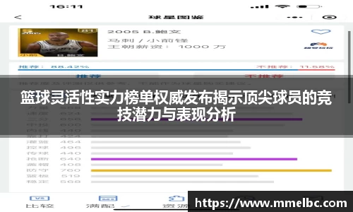 篮球灵活性实力榜单权威发布揭示顶尖球员的竞技潜力与表现分析